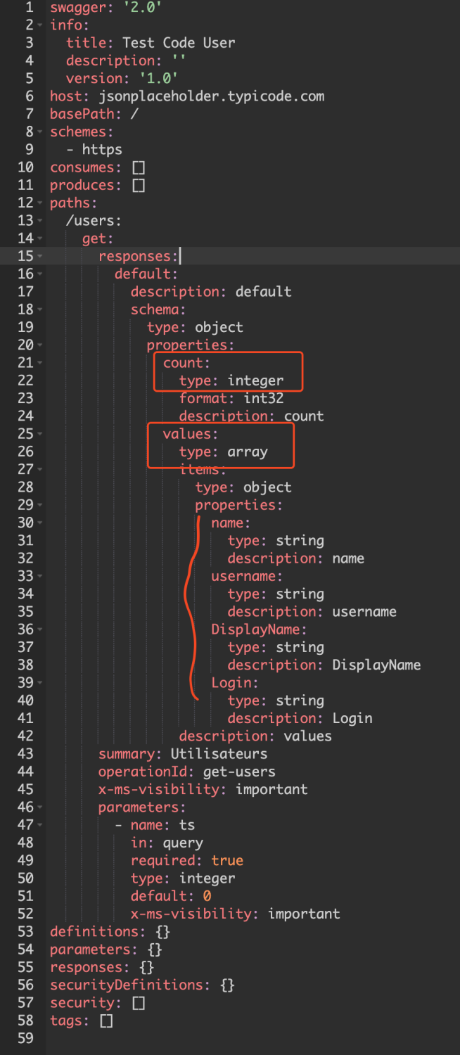 Modification du schéma de la réponse directement en YAML