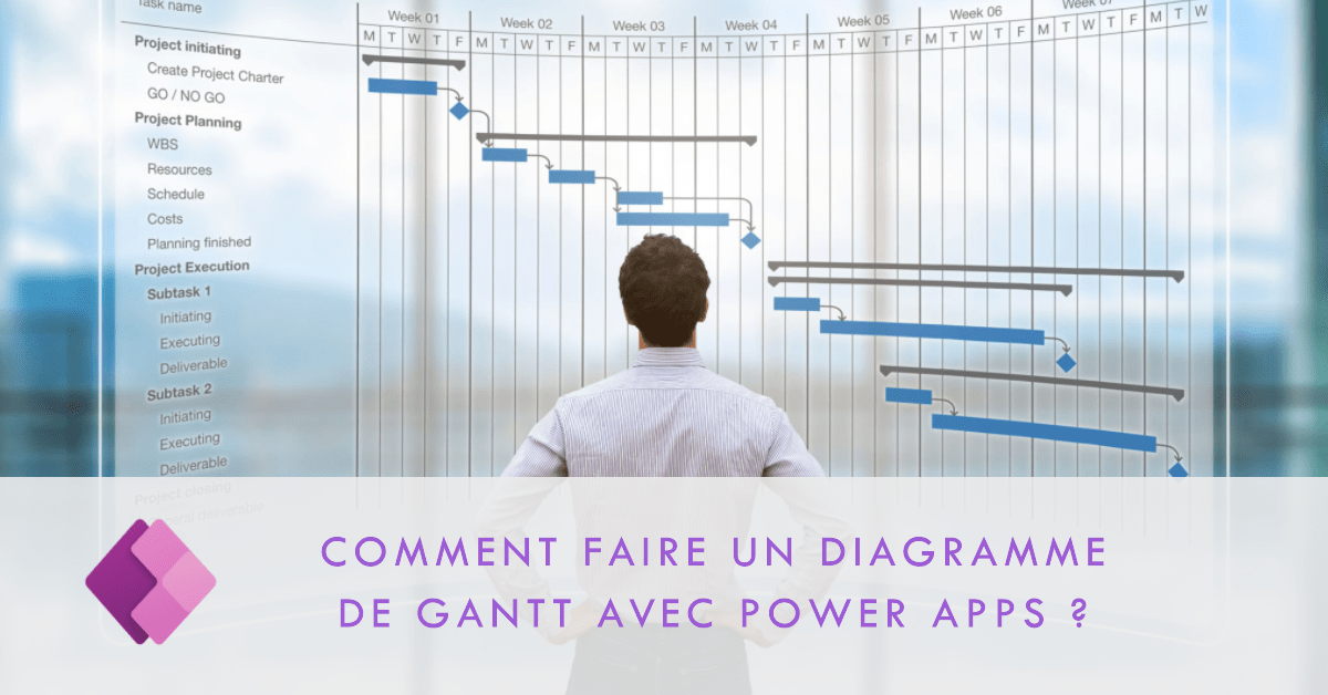 Comment injecter du code C# dans un connecteur Power Automate ?